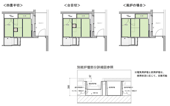 茶室リフォーム マンション編 施工事例 無料相談 茶室建築 茶室リフォーム 無料相談 茶道体験 出張茶道講座 茶室見積 茶室相談 茶室無料相談 茶道教室 さいたま 増築 建設 株式会社リンクス ホリ