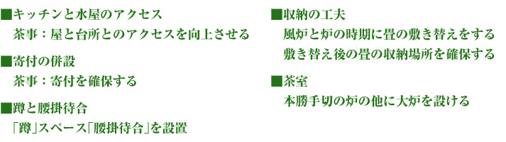 ■キッチンと水屋のアクセス 茶事：屋と台所とのアクセスを向上させる / ■寄付の併設 茶事：寄付を確保する / ■蹲と腰掛待合 「蹲」スペース「腰掛待合」を設置 / ■収納の工夫 風炉と炉の時期に畳の敷き替えをする 敷き替え後の畳の収納場所を確保する /■茶室 本勝手切の炉の他に大炉を設ける